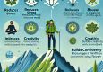 benefits of trekking for mental health